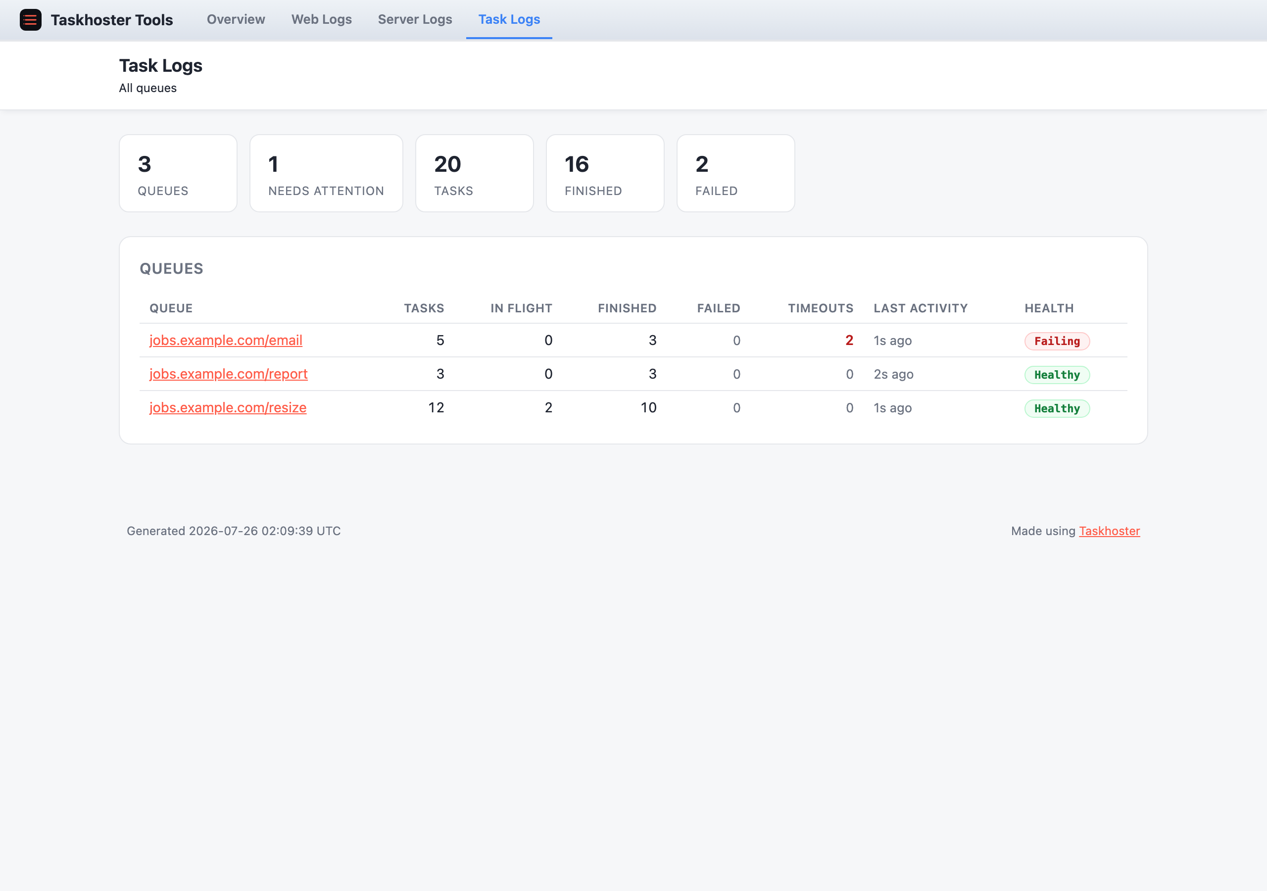 Task Logs all-queues view