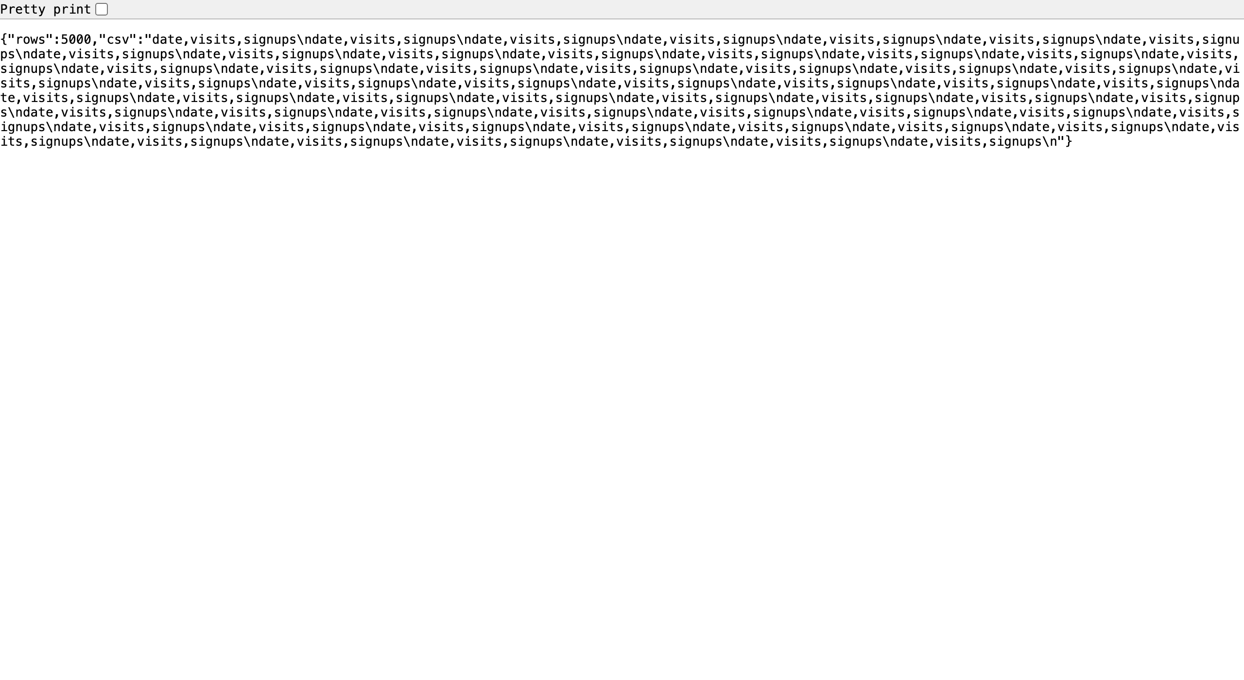 An archived payload, opened