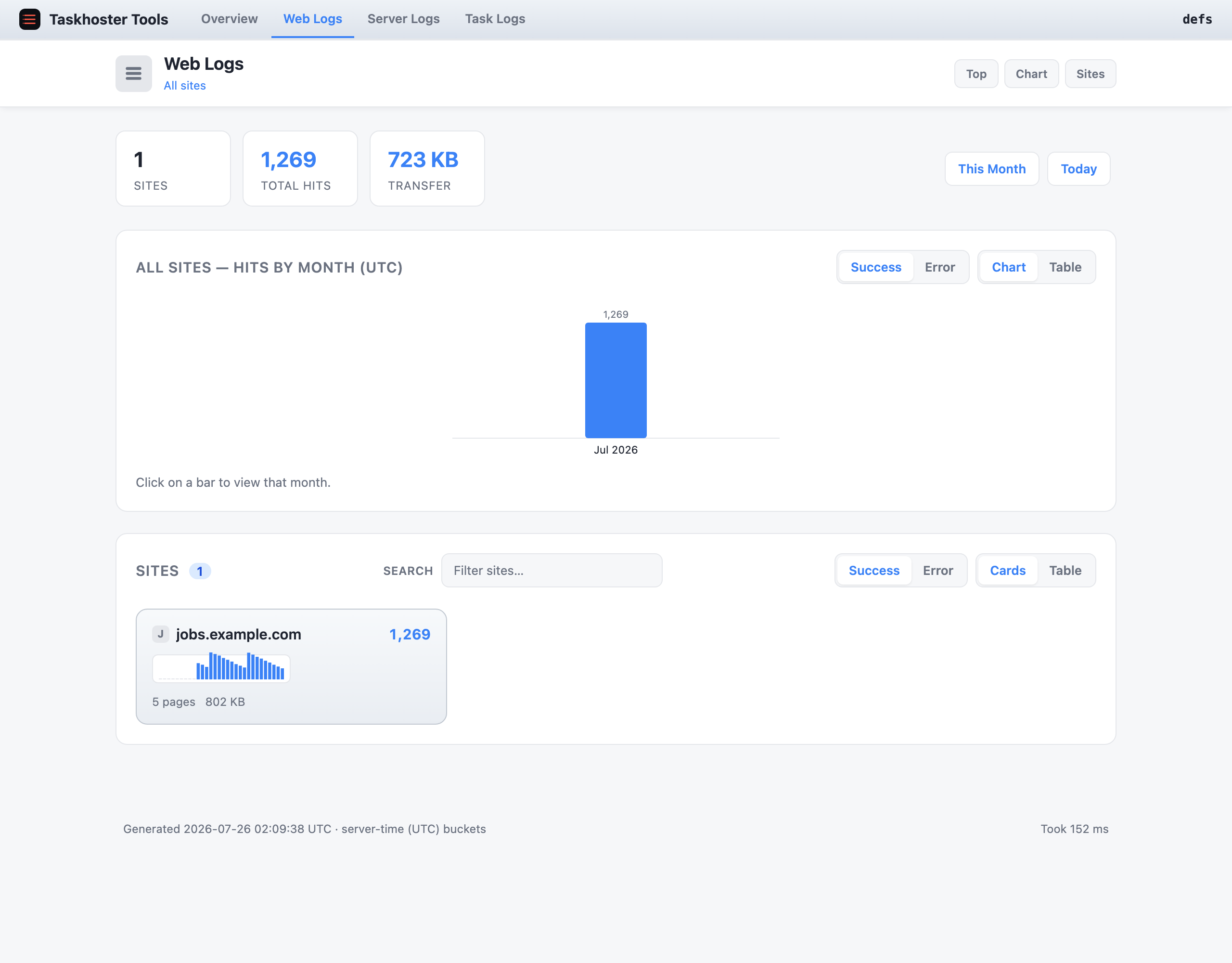 Web Logs overview